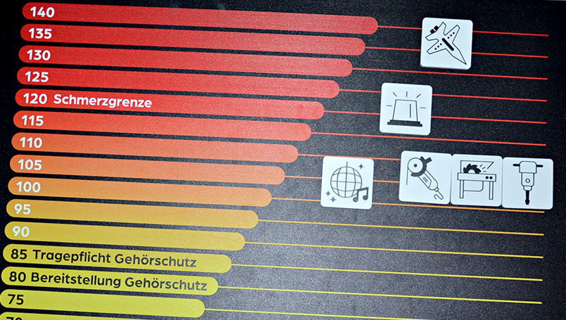 Bild 03 | Tag gegen Lärm 2026 Berufsgenossenschaft Bau – Tag gegen Lärm 2026